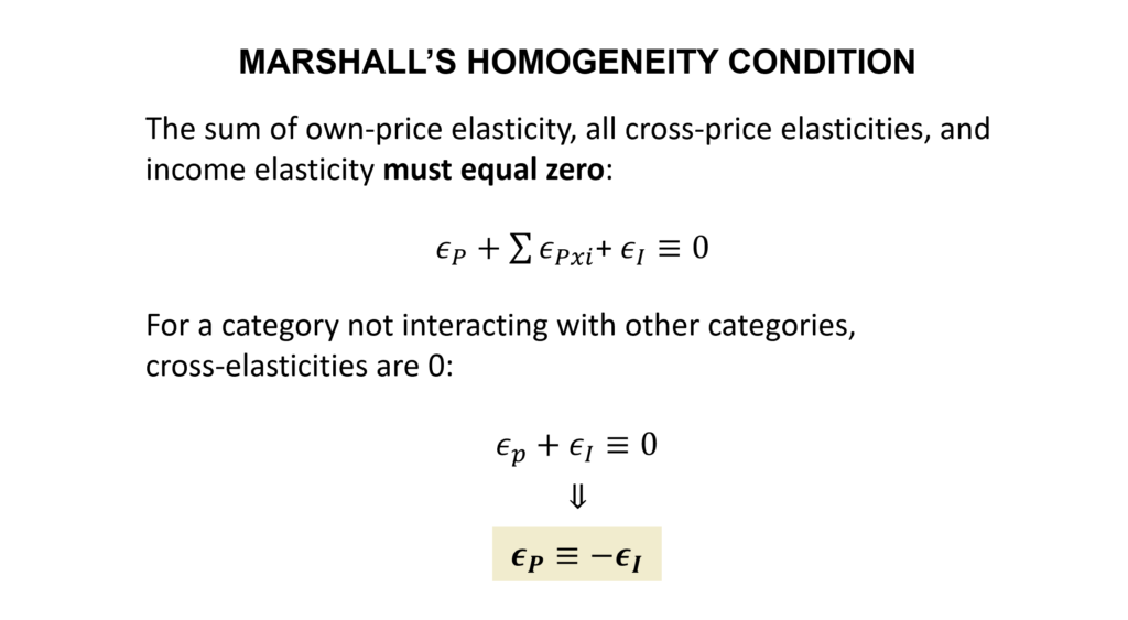Tellusant - Marshall's homogeneity condition